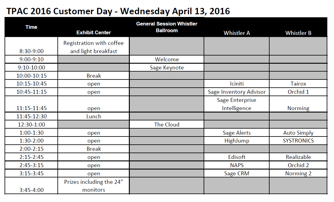 2016CustomerAgendaDetail